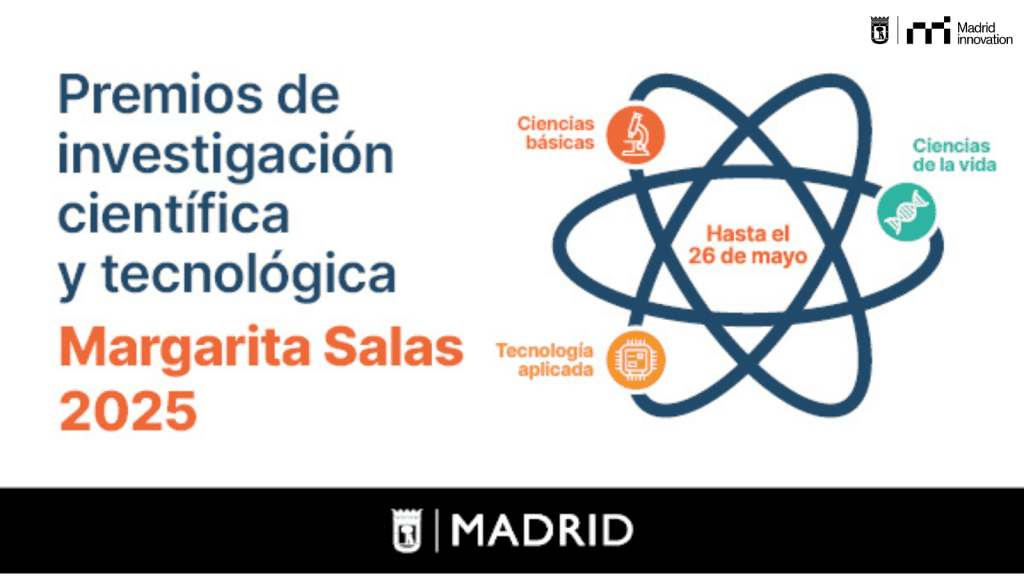 V Premios Margarita Salas 2025
